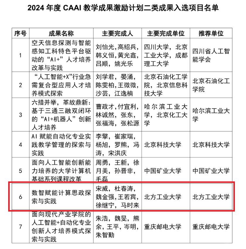 微信图片_20250225112233.png 微信图片_20250225112233.png